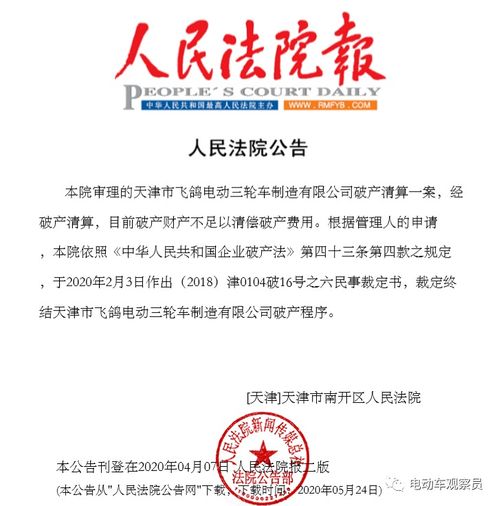 天津某知名企業破產清算落幕 昔日輝煌反思與重生契機